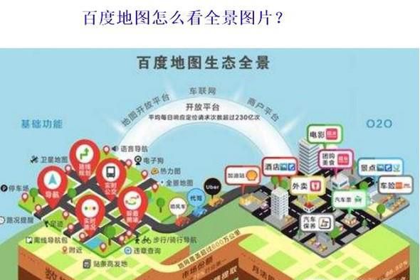 百度地图怎么看全景《图片》