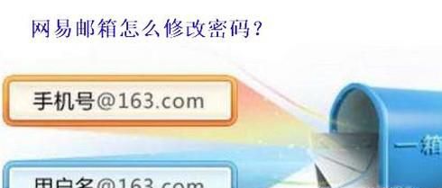 网易邮箱怎么改密码