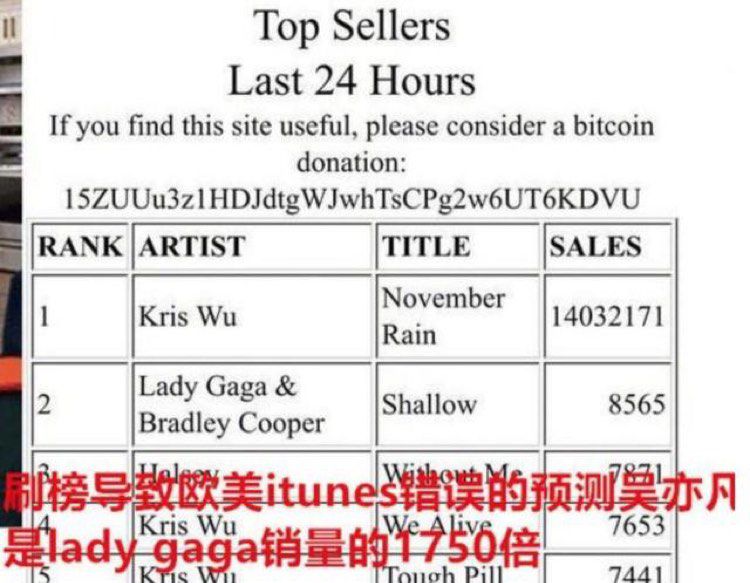 吴亦凡新歌数据遭北美iTunes清零,粉丝怒维权,你咋看?