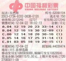 定稳胆、后一、后二、大小单双技巧