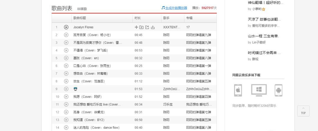 网易云音乐免费下载付费音乐
