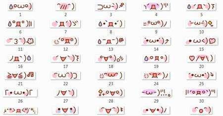 颜文字大全，颜文字表情包