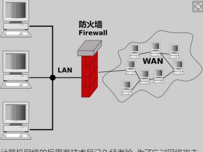 connect timed out 解决办法