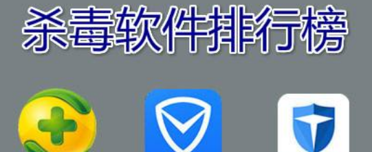世界十大杀毒软件排名