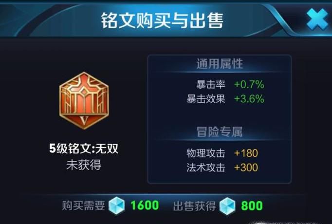 王者荣耀猴子的橙色铭文用无双好还是祸源好？