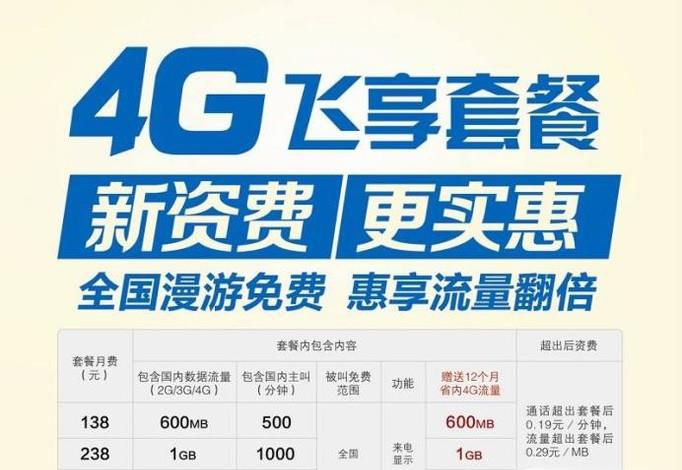 中国移动有什么好套餐