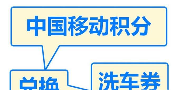 怎么用中国移动积分兑换洗车券