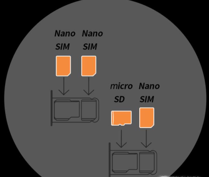 华为nova手机插卡指导安装nano-SIM卡,microSD卡