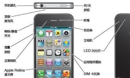 iphone通话声音小怎么办，如何调