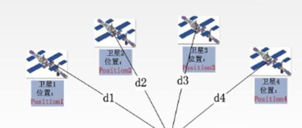 手机丢了现在关机怎么定位找回
