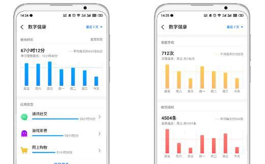 魅族手机Flyme 8的数字健康怎么用