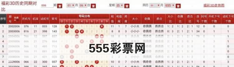 555彩票网是什么APP应用