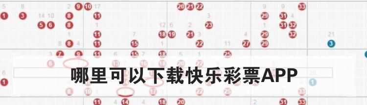 哪里可以下载快乐彩票APP