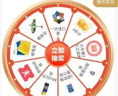 携程旅行如何增加抽奖次数