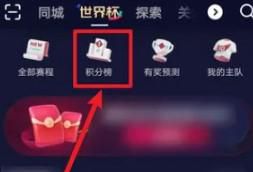 卡塔尔世界杯小组赛晋级图怎么看