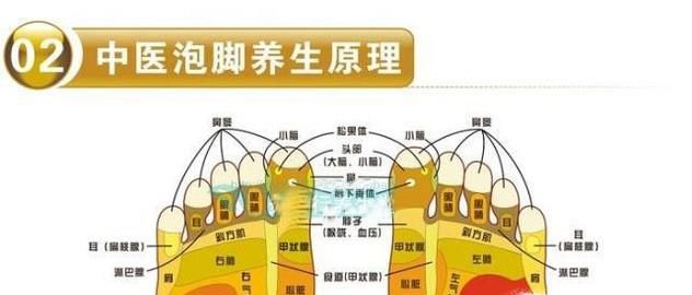 冬季泡脚有哪些讲究