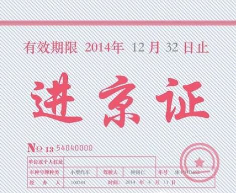 办理进京证都需要什么