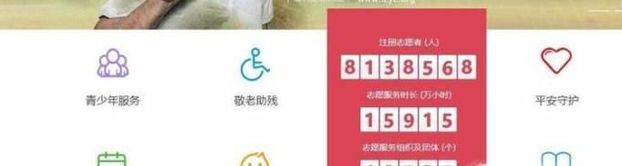青年志愿者注册登记流程