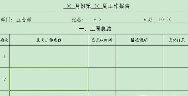 五金车间主管如何写周工作报告？