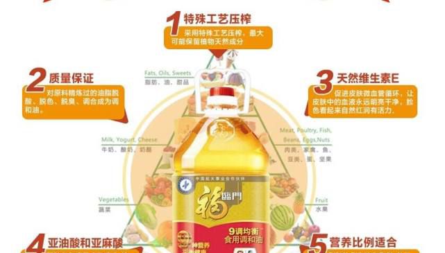 花生油，大豆油，葵花籽油，调和油等，哪种对人体比较健康？