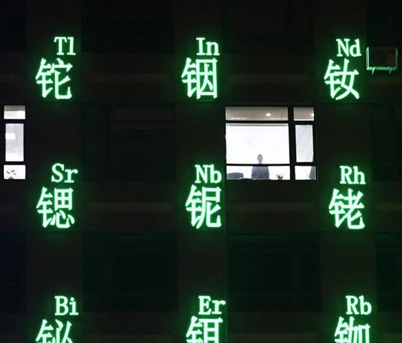 元素周期表中前20个元素是哪些？
