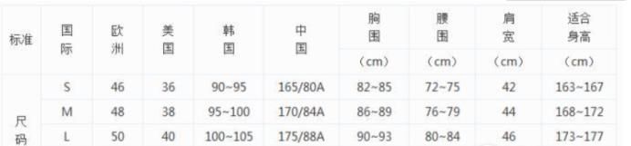 170是什么码 男装170是什么码 女装170是什么码