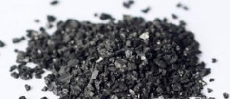 净水器滤芯分类