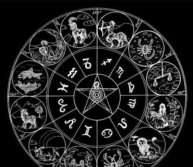 十二星座日期是农历吗？