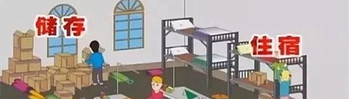 三合一场所是指什么?