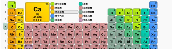 51号元素是什么梗？
