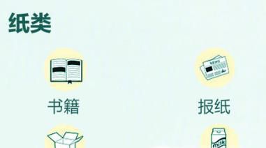 最新版垃圾分类指南