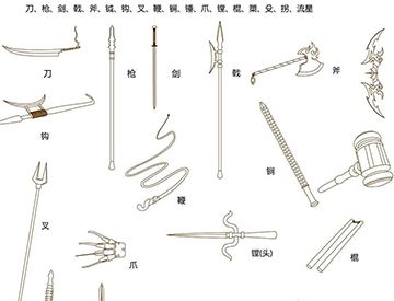 十八般武器是什么？