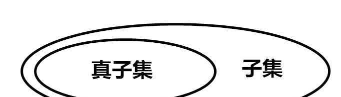 子集和真子集的区别是什么?