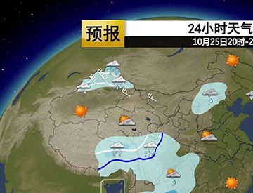 气象报告中往年气温是指哪年？