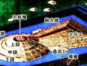 日本最大的古墓是什么？