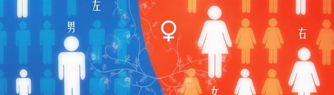 男左女右这个习俗从何而来?