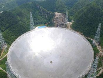 世界最大的射电望远镜是什么？