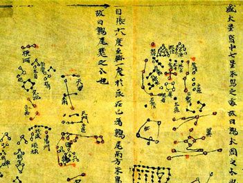 世界上最古老的星图是什么？