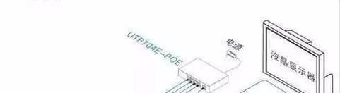 网络监控摄像机安装教程 四种方法