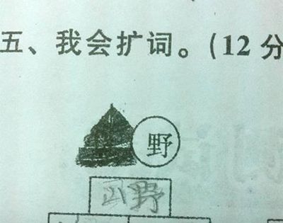 扩词是什么意思？