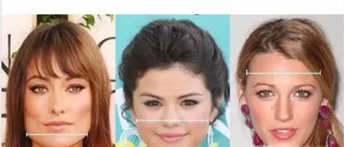 怎样知道自己的脸型