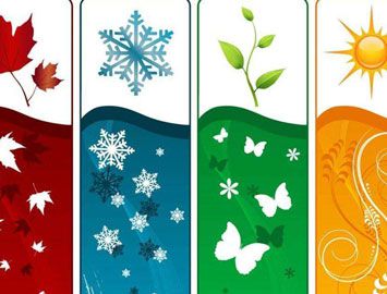 四时八节中的“四时”指什么?