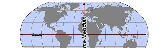 标准时间是怎么来的？