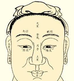 额头有异骨- 面相额头骨头突出