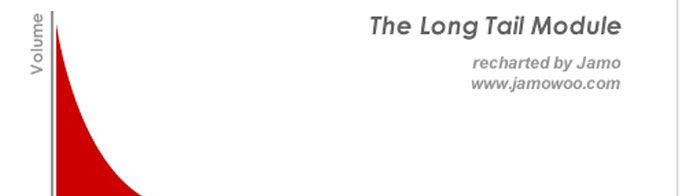 什么是长尾理论？