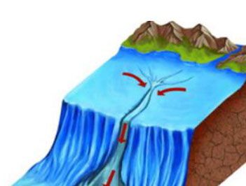 海底也有“泥石流”吗?