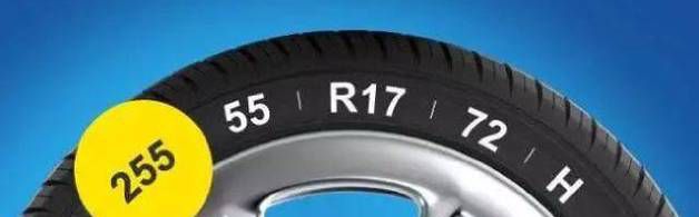 轮胎上的数字和字母是什么意思？