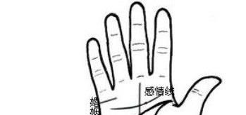 如何看手纹识手相