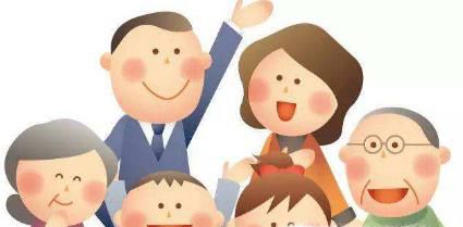 家庭称谓大全,妈妈再也不用担心我叫错了称呼