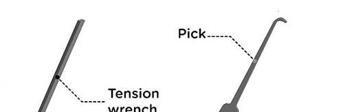 怎么用铁丝开锁?